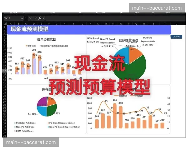 流量预测模型引入调度中心 资源浪费现象被遏制