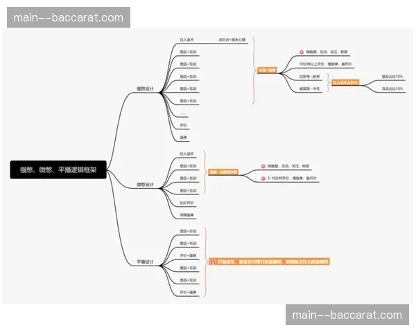 直播带货逻辑嵌入赛事进程 观赛流量直接转化为销量